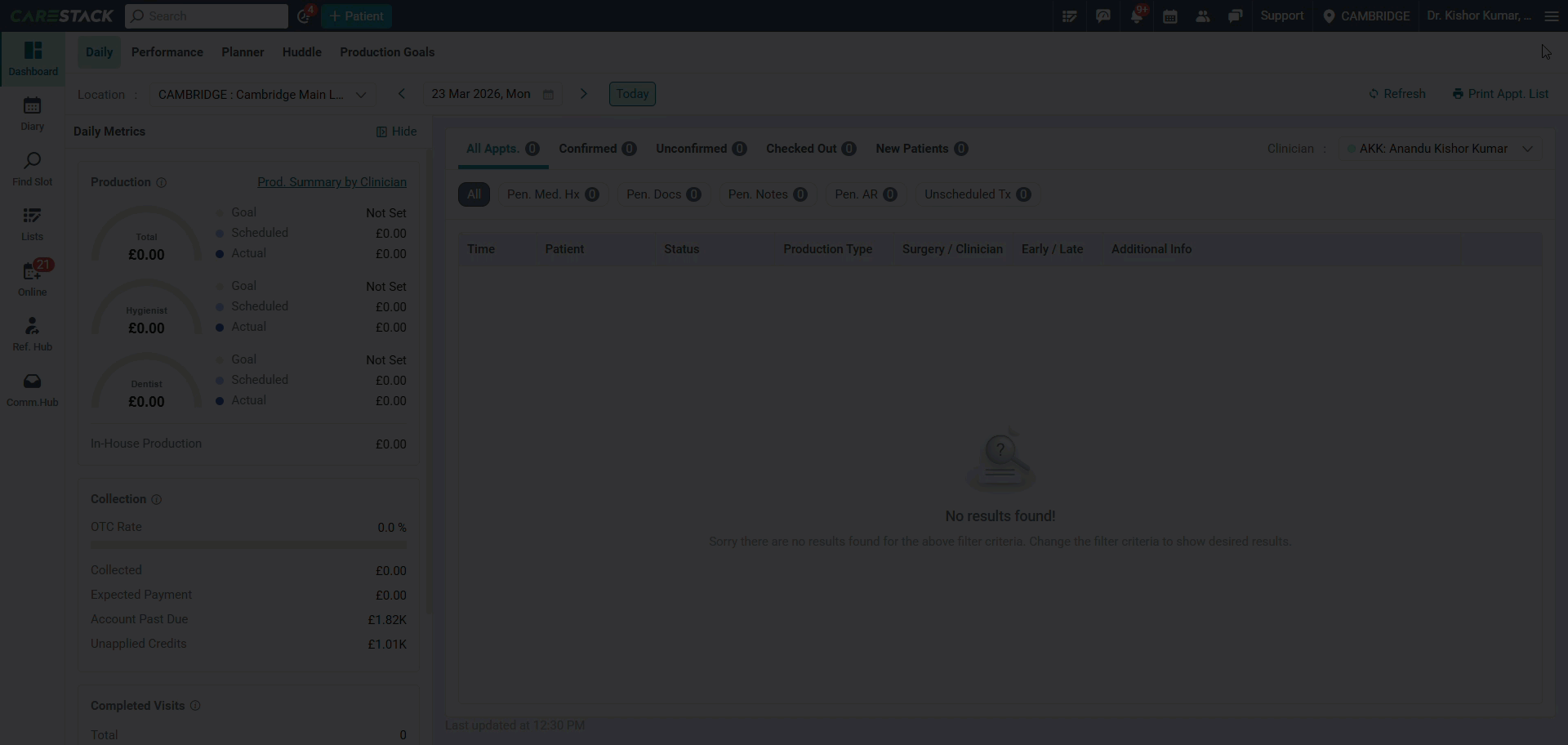 Enabling the View Treatments permission